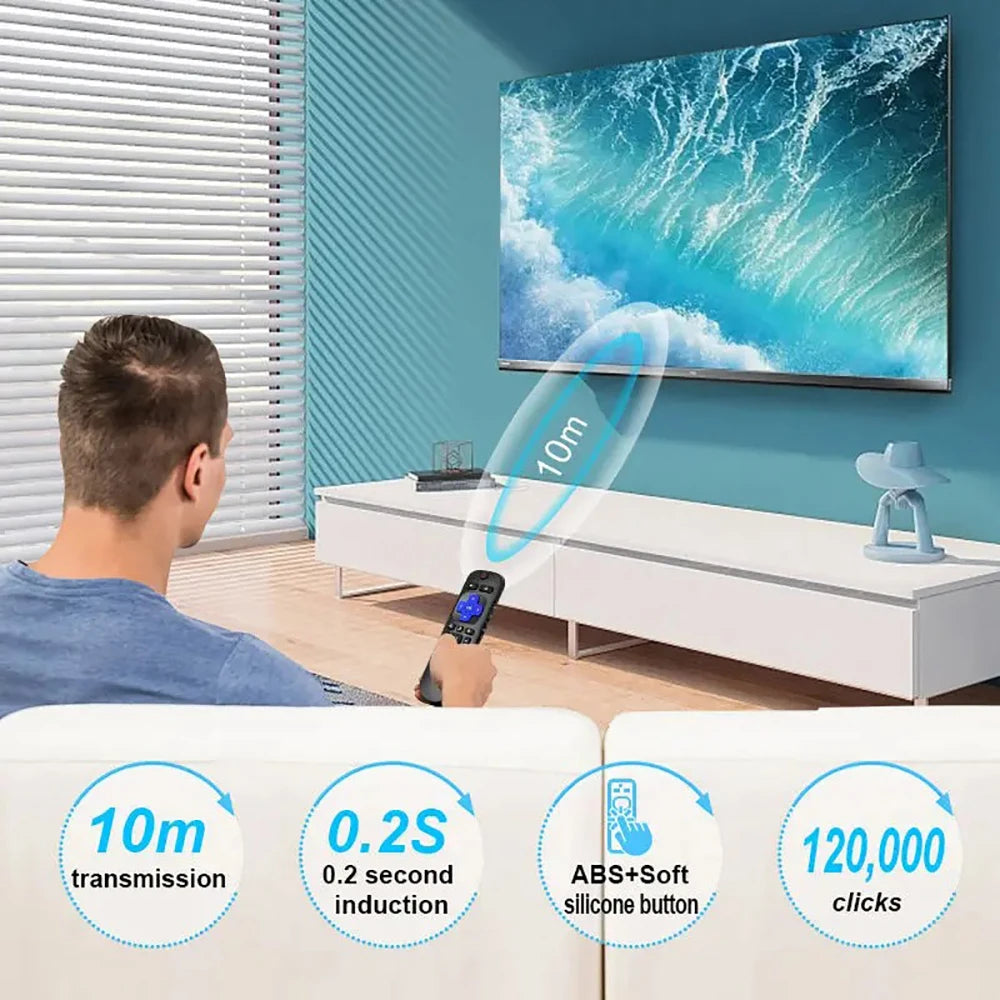 Universal Remote Control for Roku Series TV NETFLIX HD XD XS