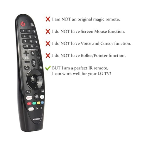 (No voice no mouse function)IR AKB75855501 MR20GA Replaced R