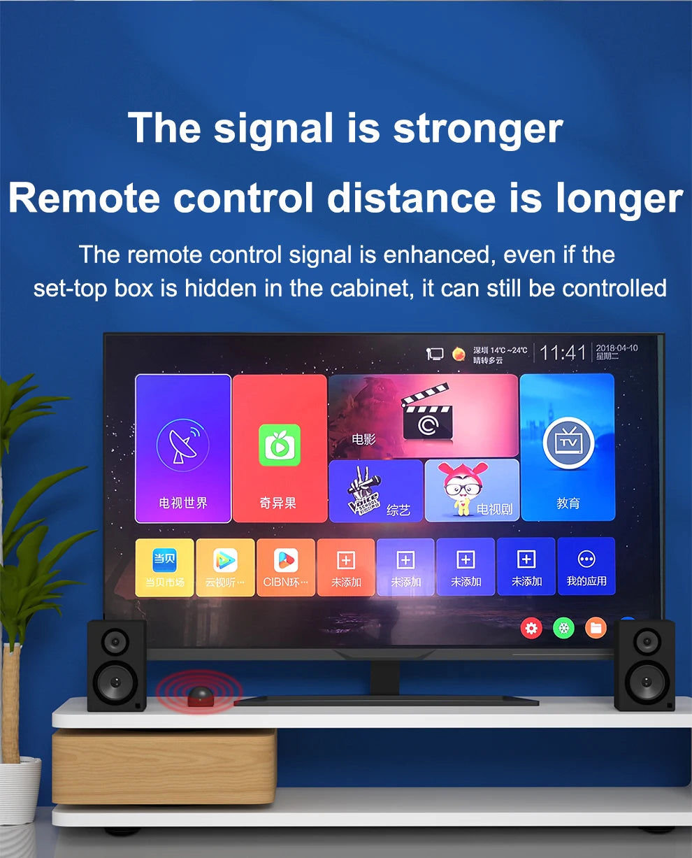 Infrared Extension Cable USB IR Receiver for TV Box DVD Proj