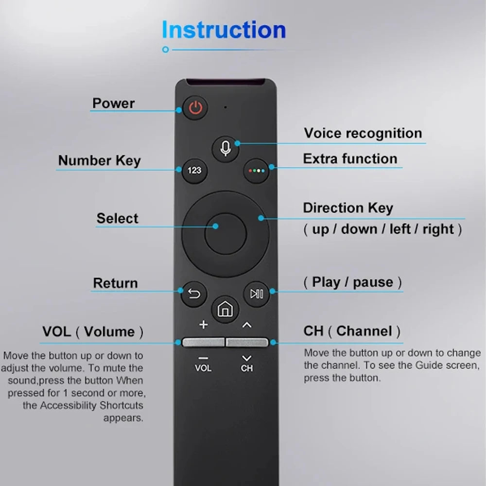 Voice BN59-01266A Replacement Remote Control for Samsung Sma
