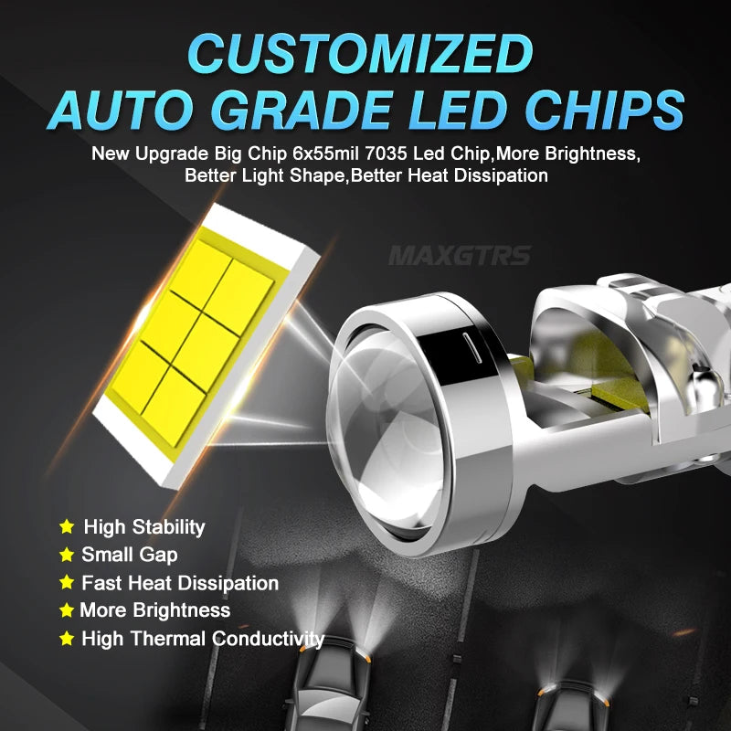 Maxgtrs H4 H7 Led Projector Lens H8 H11 9005 HB3 9006 HB4 90