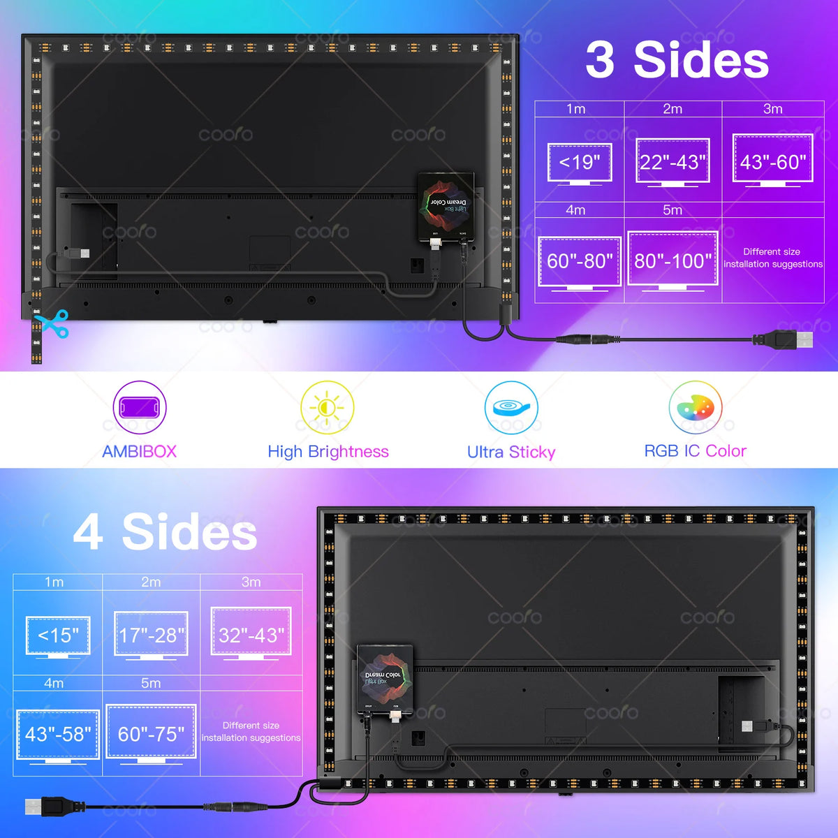 Ambient TV PC Monitor Backlight Screen Color Sync Flowing Mu