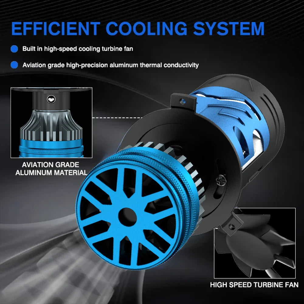 18800000LM H4 LED Projector Lens Car Headlight Bulbs Canbus 