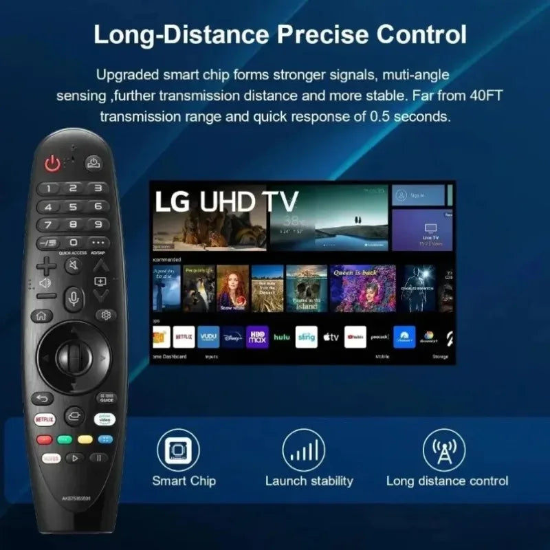 Replacement Voice Magic Remote Control with Pointer Function