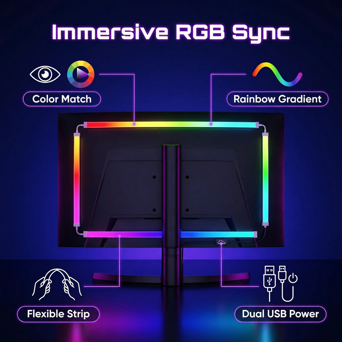 WACUAAO Next-Gen RGBIC PC Monitor Backlight - 360 4-Side Scr