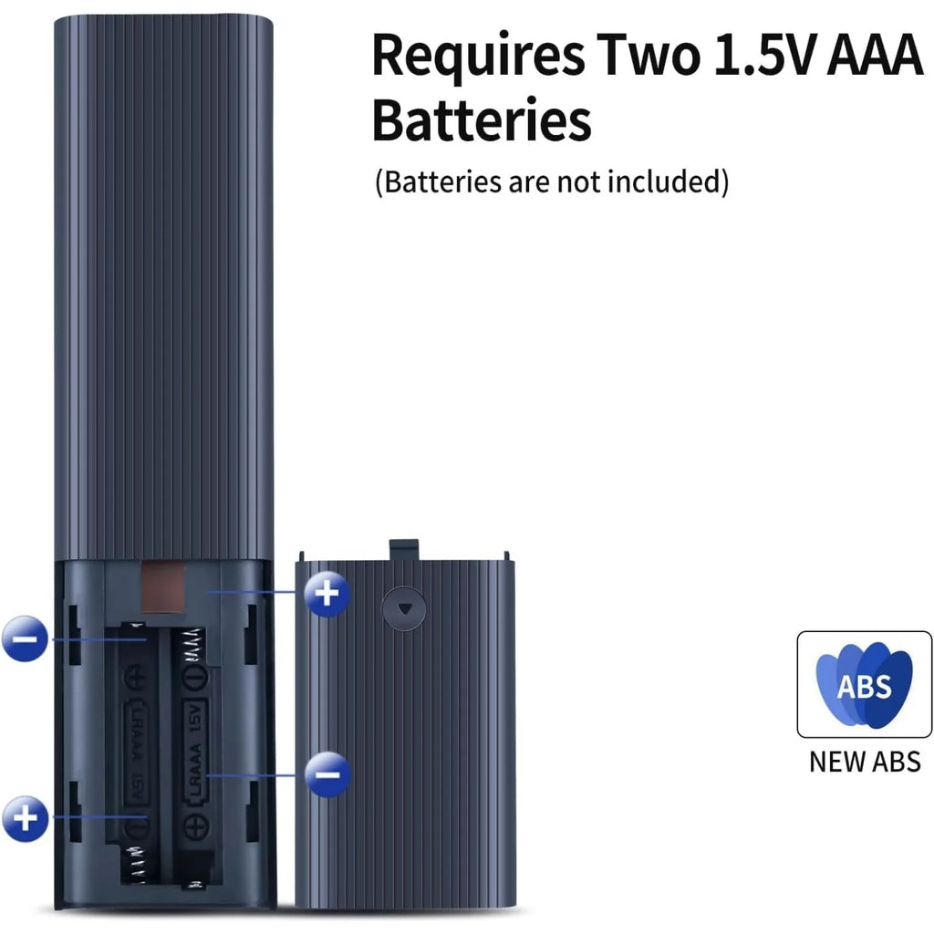 (No Voice Function)Replacement New Remote Control for Saba S