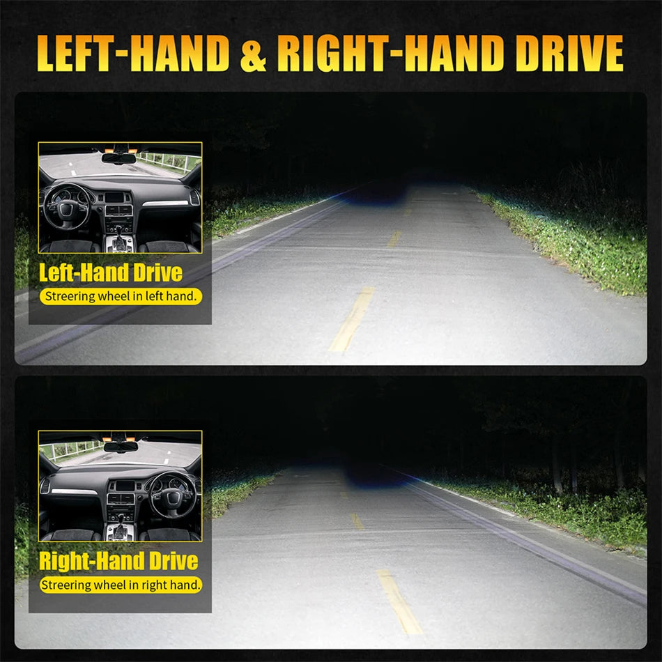 Aileo 2Pcs 90000LM 400W Projector H4 Lens LED Car Headlight 