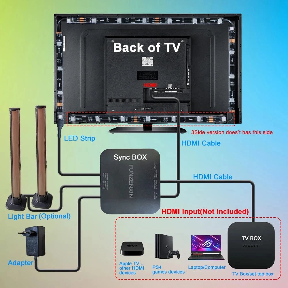 New Smart Ambilight TV Led Backlight Fancy LED 4K HDMI Devic