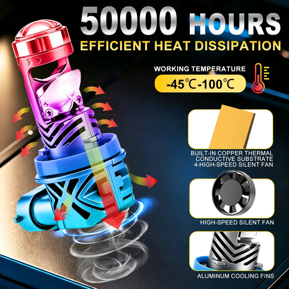 H8 H11 LED Headlight Lens Projector 30000LM Car Light Bulbs 