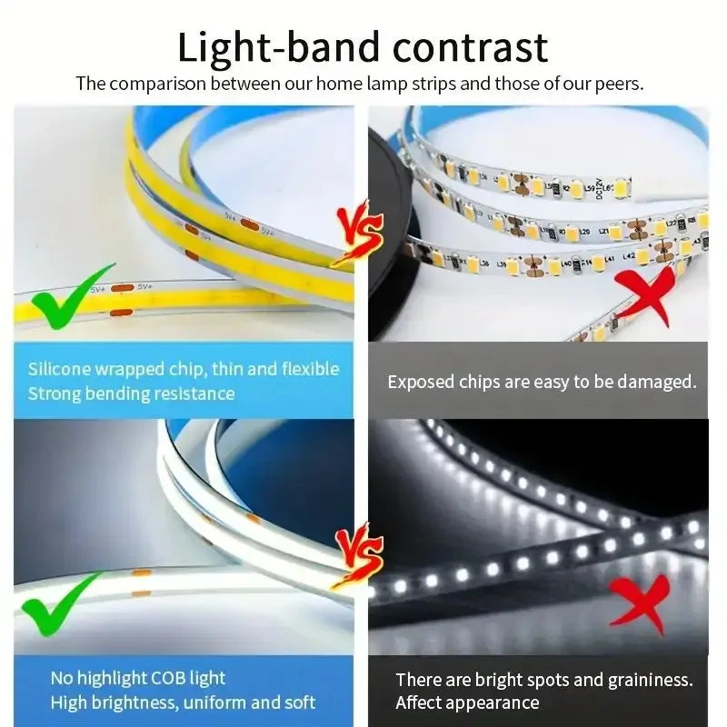 LED COB Light Strip Touch Dimmer Flexible Diode Tape 5V USB 
