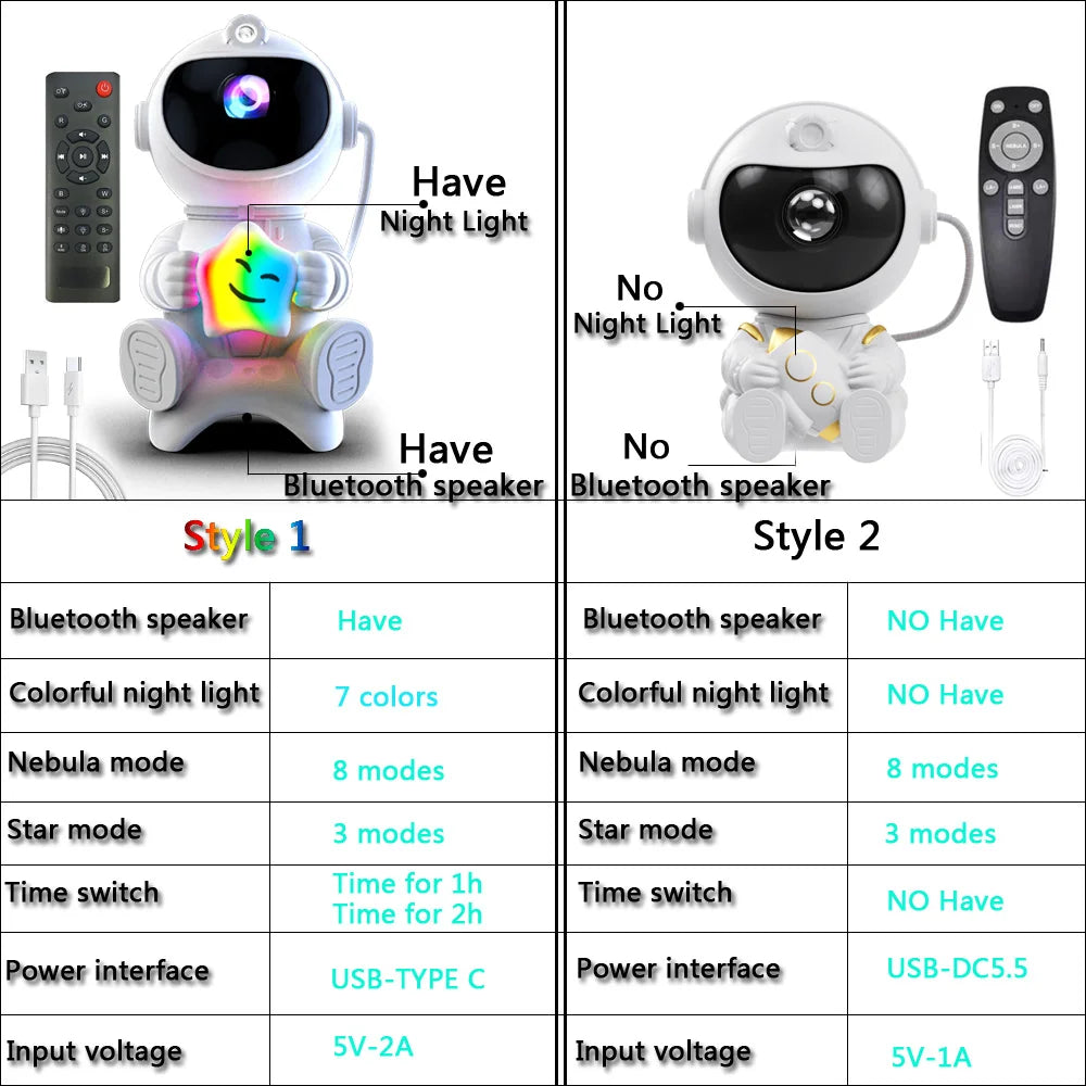 Astronaut LED Star Projector Night Light Galaxy Projectors B