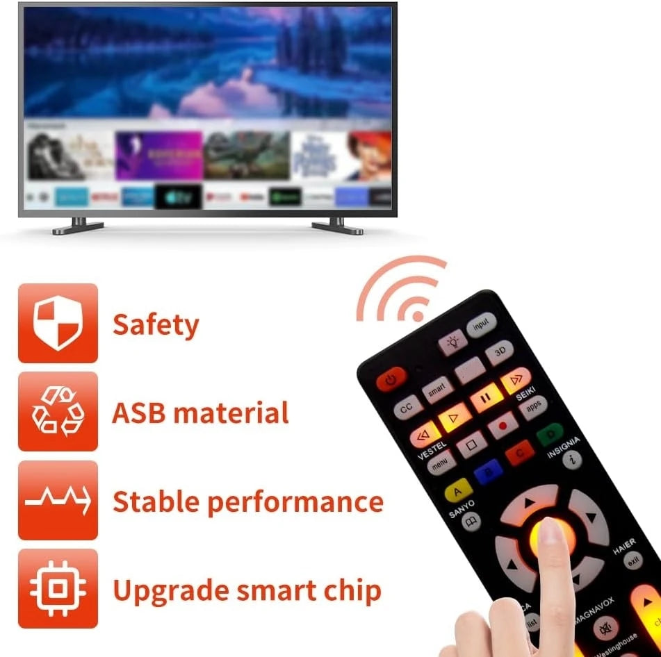 Universal RC-G008 Replacement Remote Control for All Models 