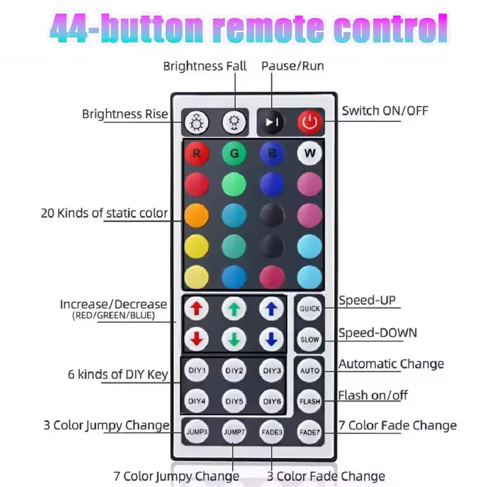 10m 20m Led Strip Lights with 44 Key Remote Control 5050 RGB