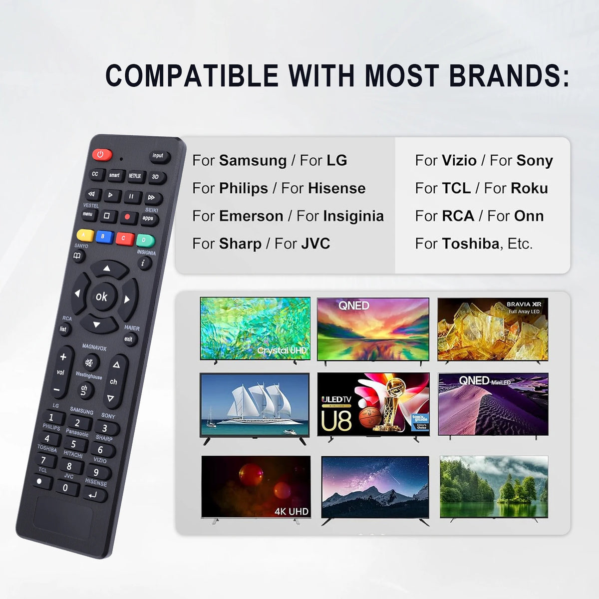 Universal Tv Remote for Lg Samsung Tcl Philips Vizio Sharp S