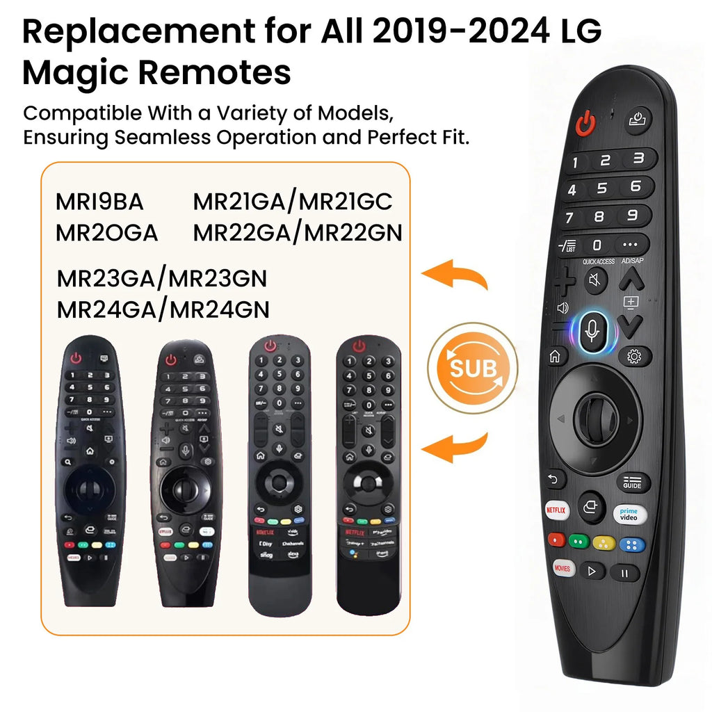 Replacement for L-G Magic Remote with Voice and Pointer Comp