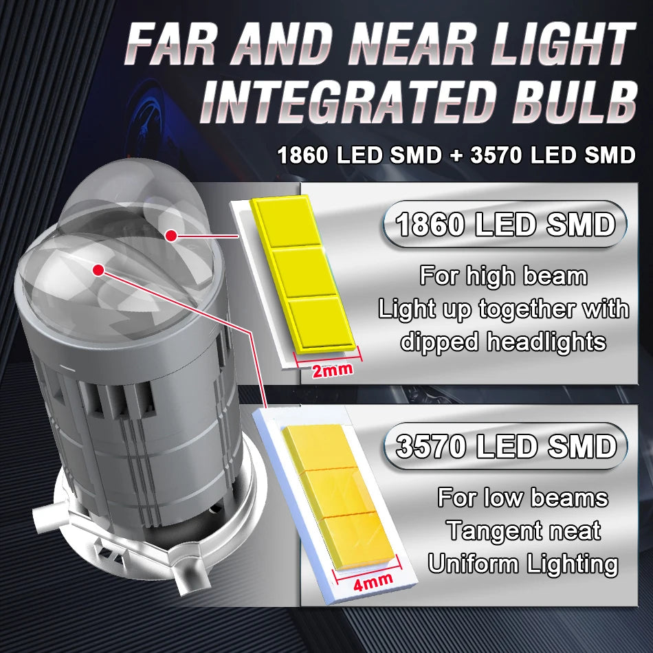 1500W H4/9003/HB2 Bi Mini LED Projector Lens Car Bulb Auto H