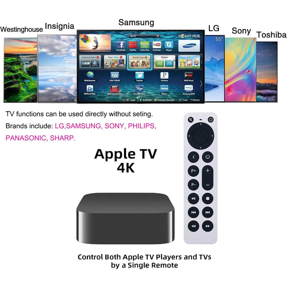 Universal Replacement Remote Control for Apple TV 4K Gen 1 2