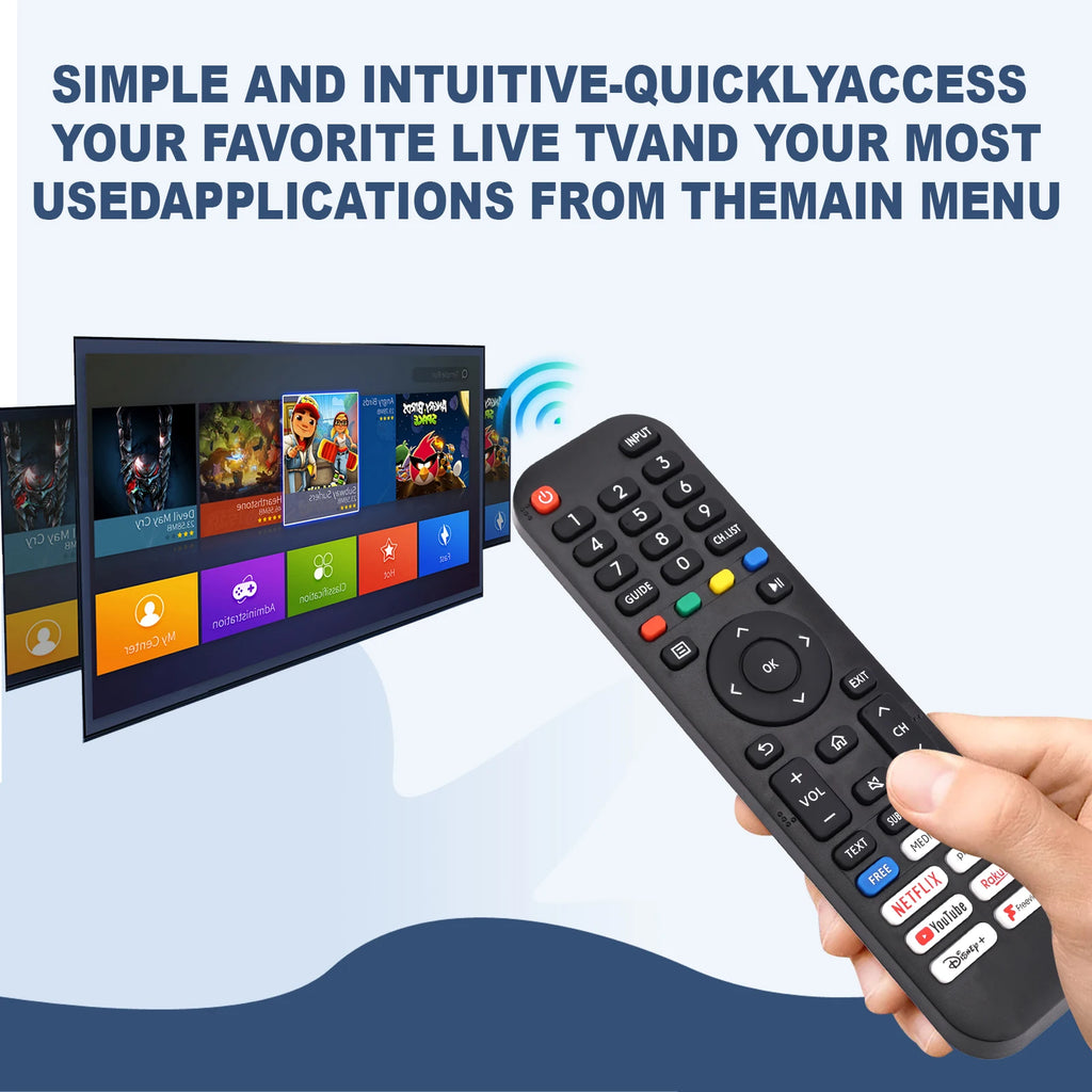 Universal for All Hisense-TV-Remote Control Compatible with 