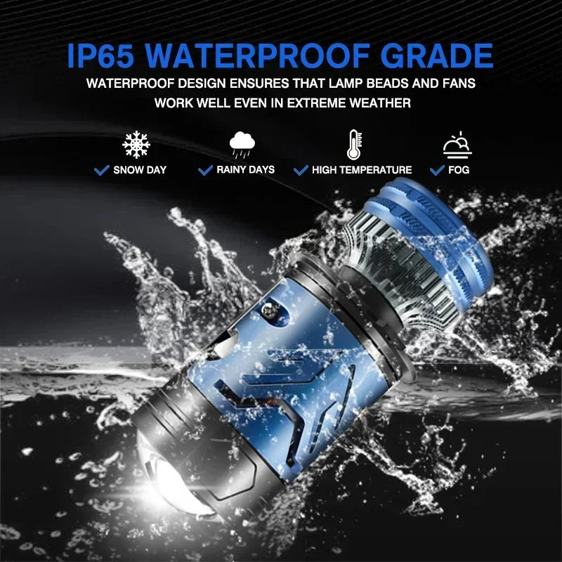 2PCS H4LED Projector Lens Headlight High Low Light Fog Lamp 