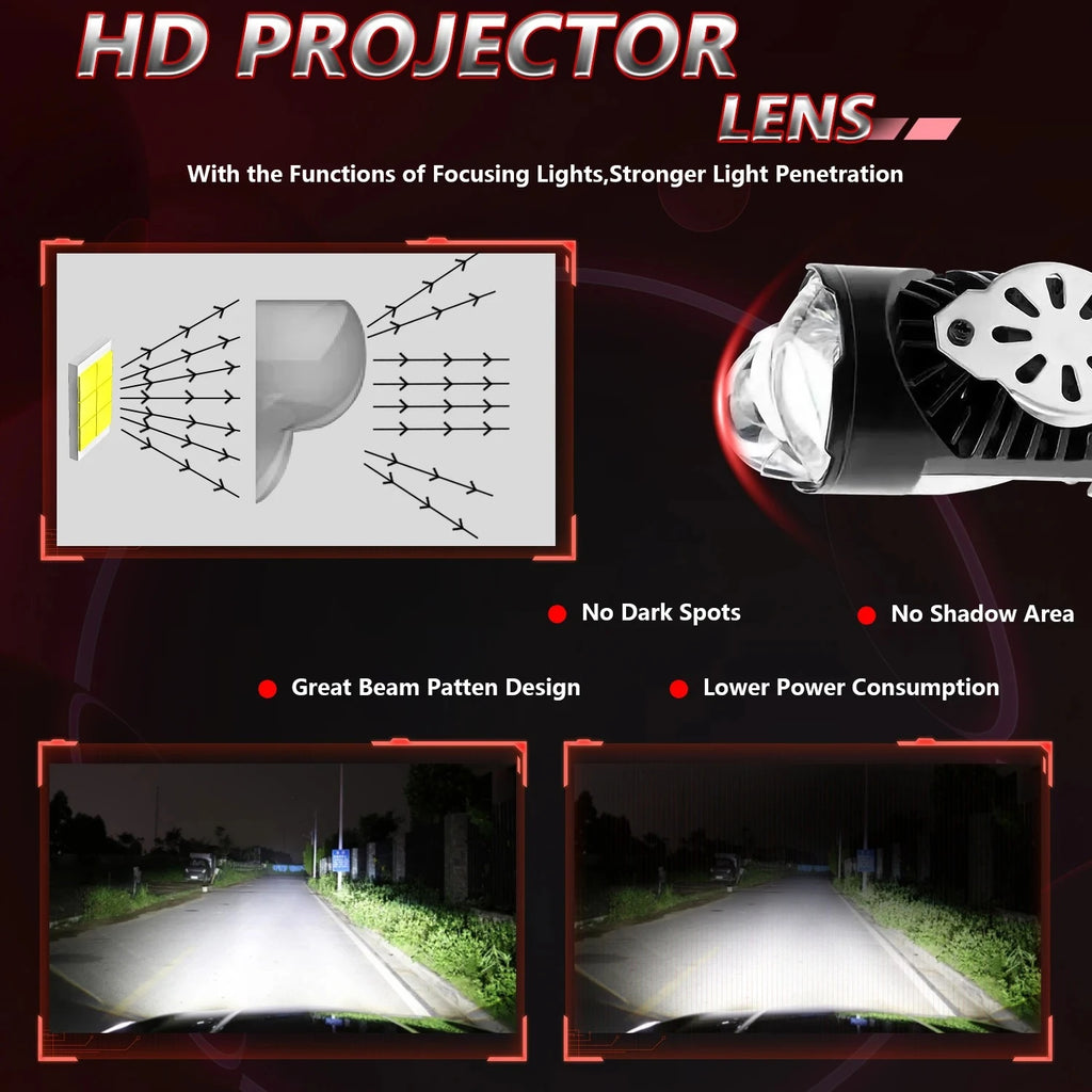H4 Projector Lens LED Headlight Car Motorcycle 10000LM 100W 