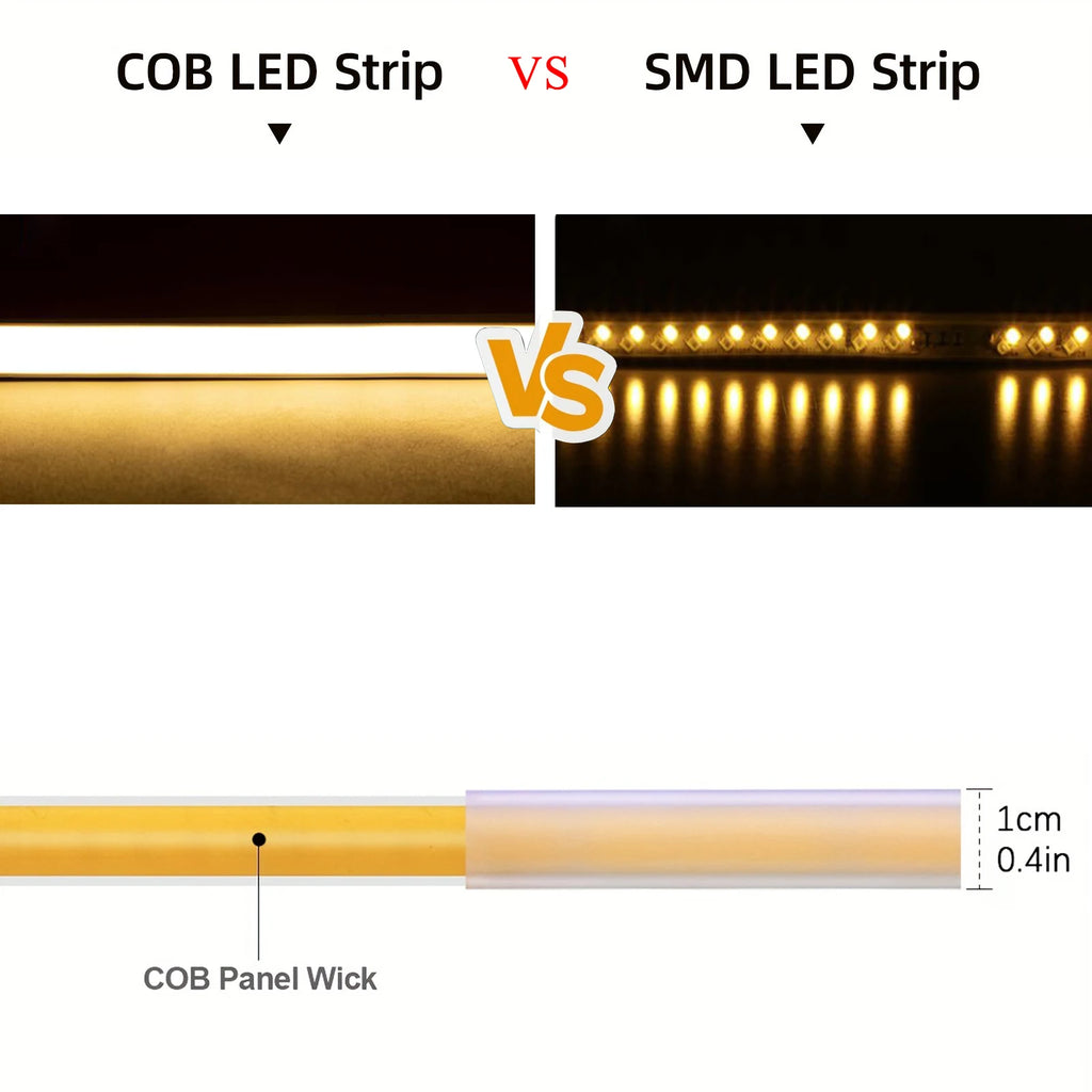 COB LED Strip 220V Switch ON/OFF with EU Plug 220V LED Strip