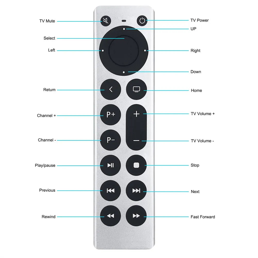 Universal Replacement Remote Control for Apple TV 4K Gen 1 2