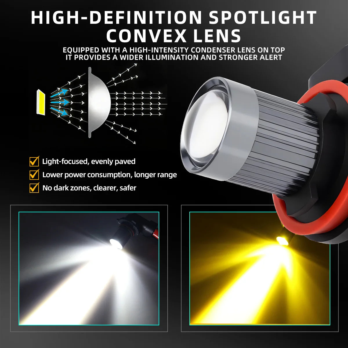 2pcs New Laser Projector Mini Lens Car H7 LED 9005 9006 Supe