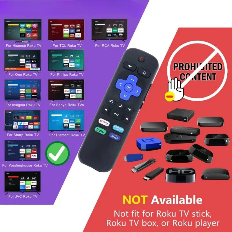 1/3 Pcs New Replacement Remote Control Fit For All Roku TV C