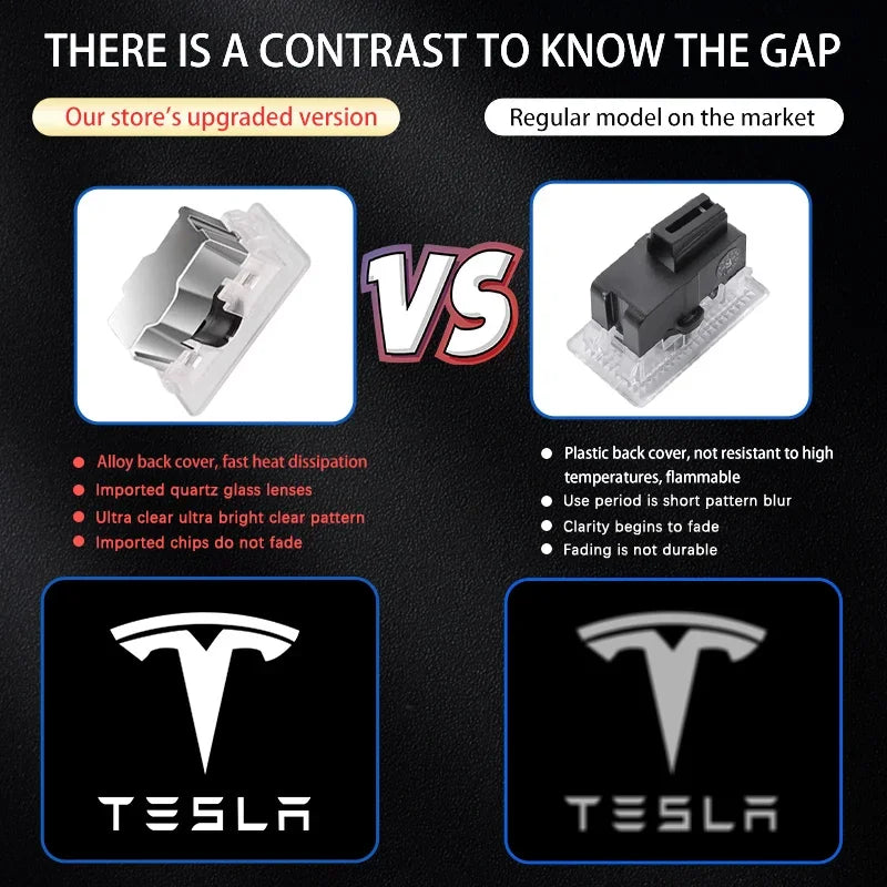 Led Bulb Accessories For Tesla Model 3 Model Y Model S Model