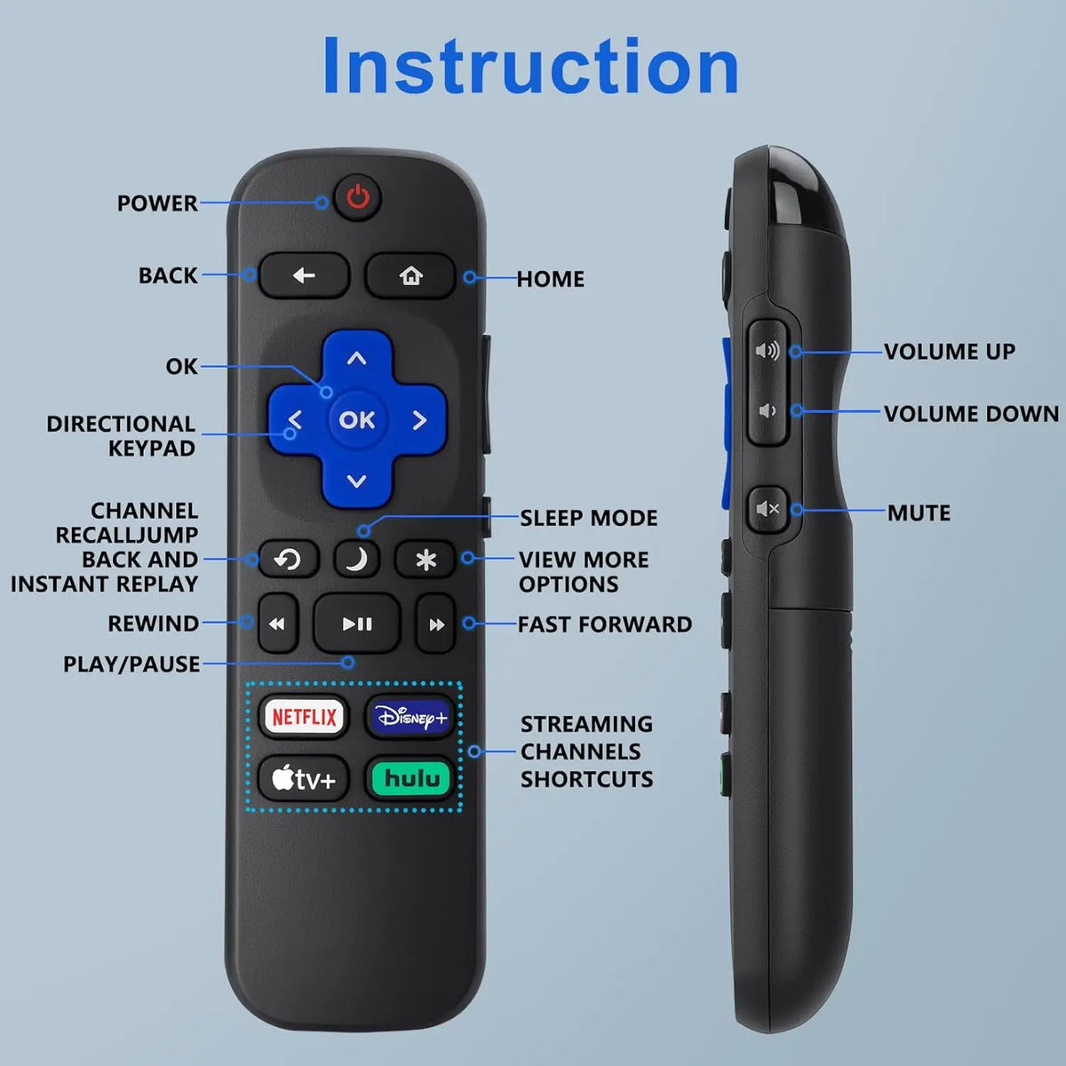 New Remote Control for Rk Apple TV Set Top Box STB 1/2/3/4 E