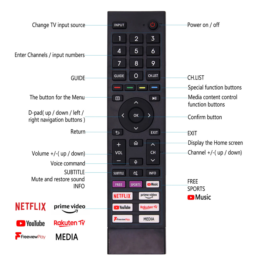 Replacement ERF3A80 New Infrared Remote Control For Hisense 