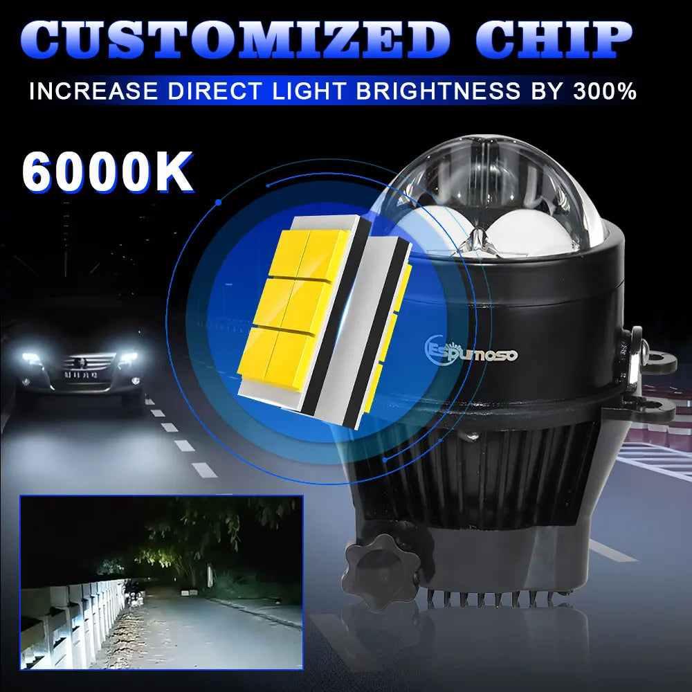 Universal 3Inch Bi-led Fog Lights H1 Hb3 H8 9005 Led Project
