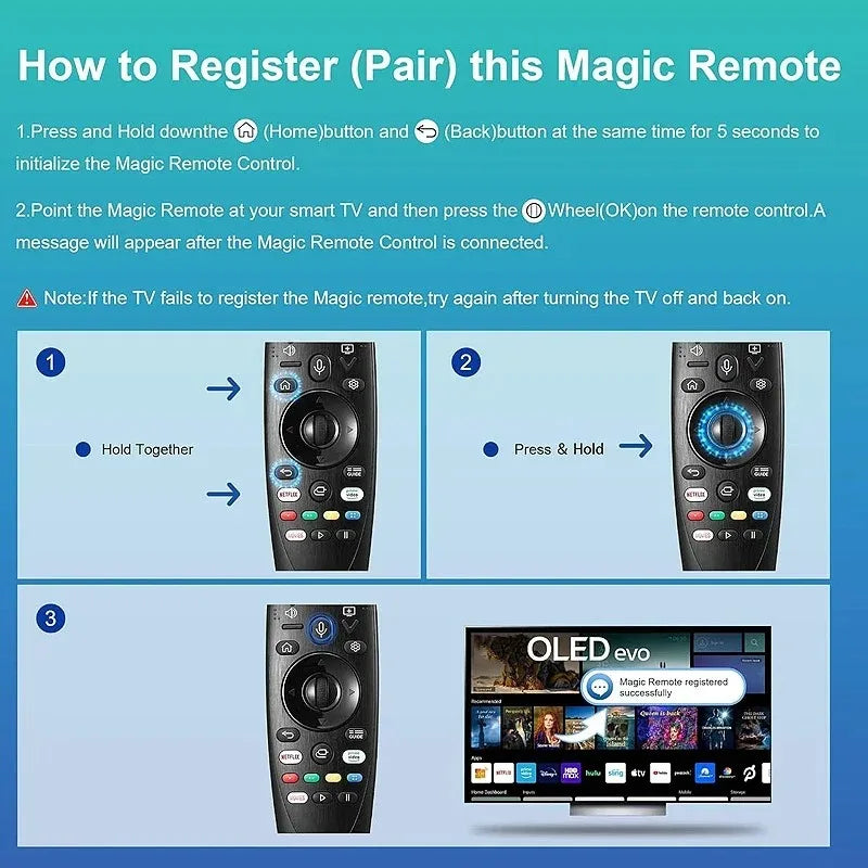 Universal Magic Remote Voice Control Pointer Replacement for