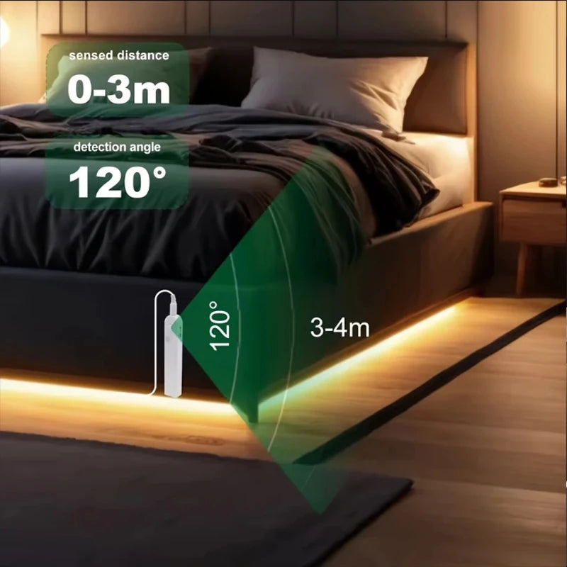 COB LED Strip Light 5V 320LEDs/m PIR Motion Sensor Flexible 