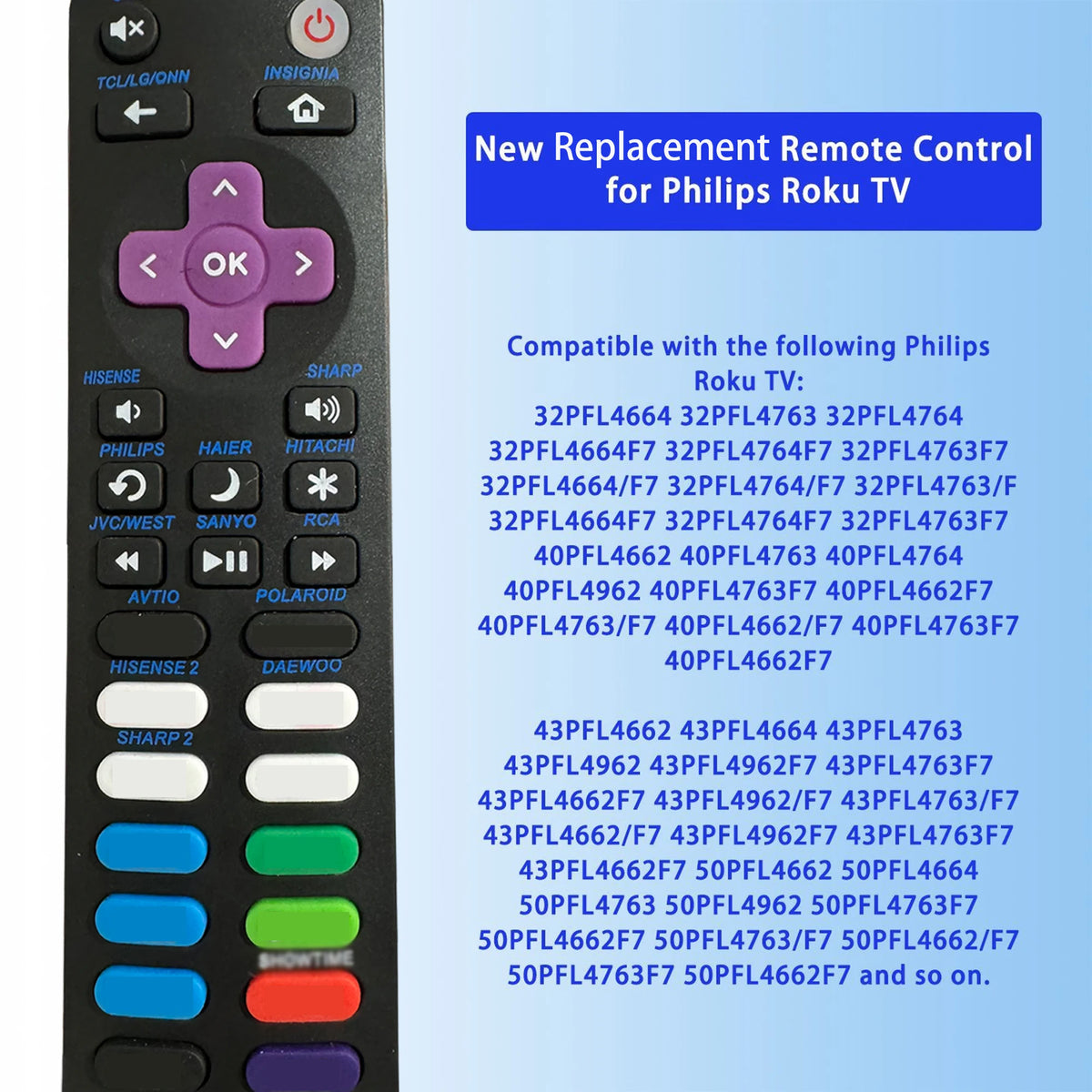 New Replacement Remote Control Fit for All Roku TV Compatibl