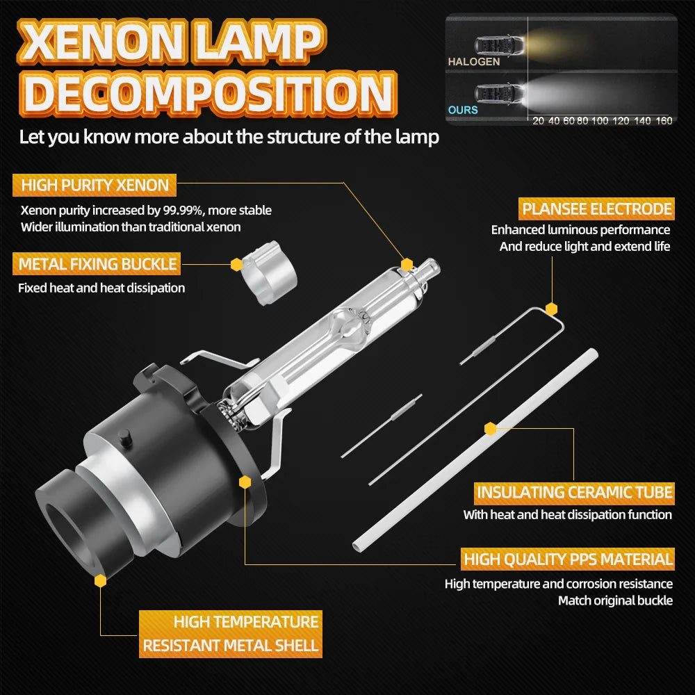 2pcs D1S D2S D3S D4S HID Xenon Headlight Bulb Bi-xenon 6000K