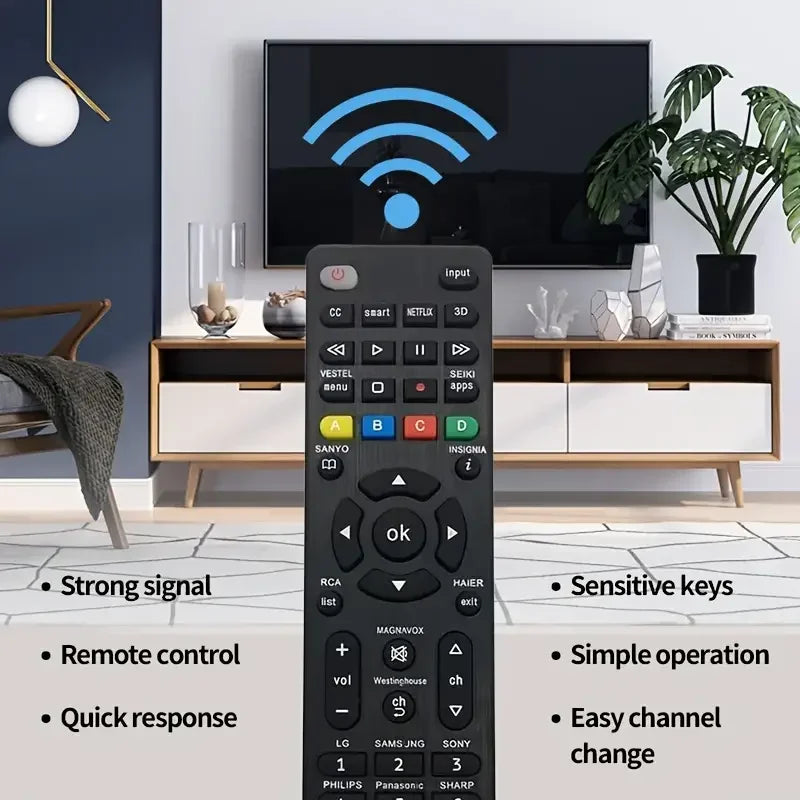 RCG008 Replacement Universal Remote Control For Sony for Sam