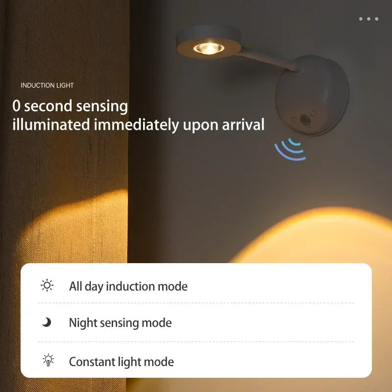GGbingo Wall Light LED Motion Sensor Spotlight USB Rechargea