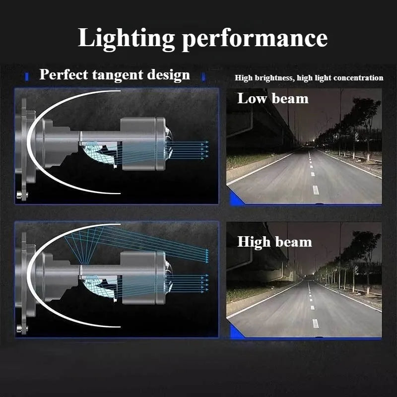 XTG GT4 LED Headlight Bulbs H4 Projector Lens Hi Lo Beam Int