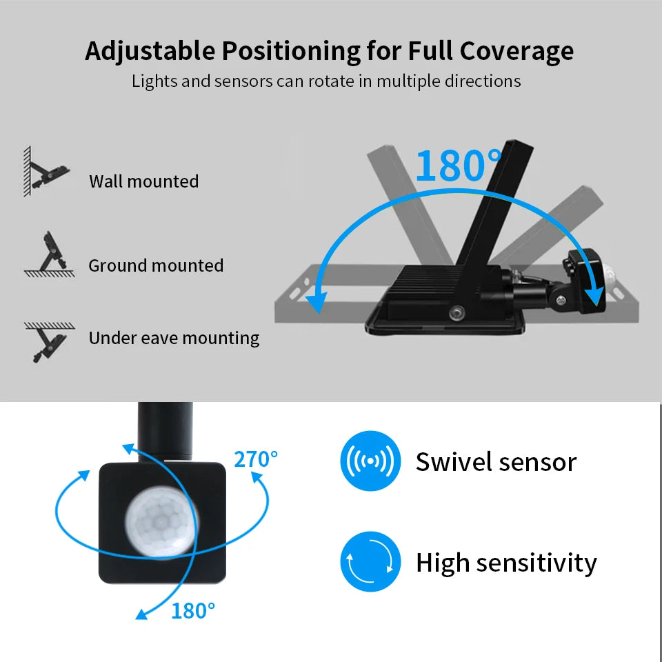 LED Floodlight Motion Sensor AC220V AC110V 10W-300W Waterpro