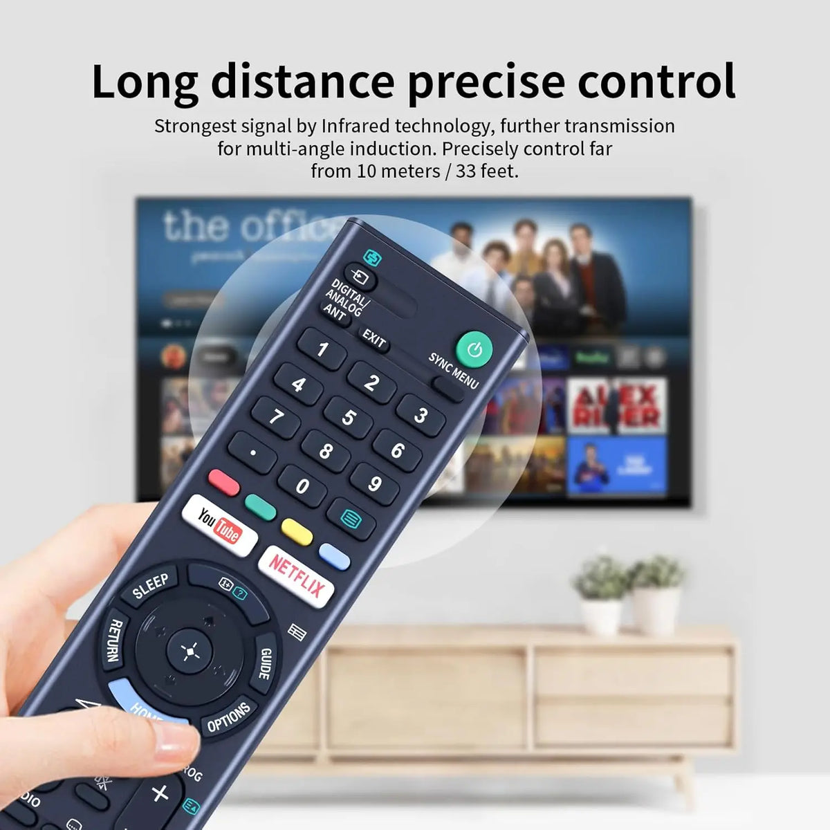 New RMT-TX300P Replaced Remote Fit for Sony BRAVIA 4K TV RMT