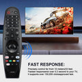 Universal Magic Voice Pointer Remote Replacement Controller 
