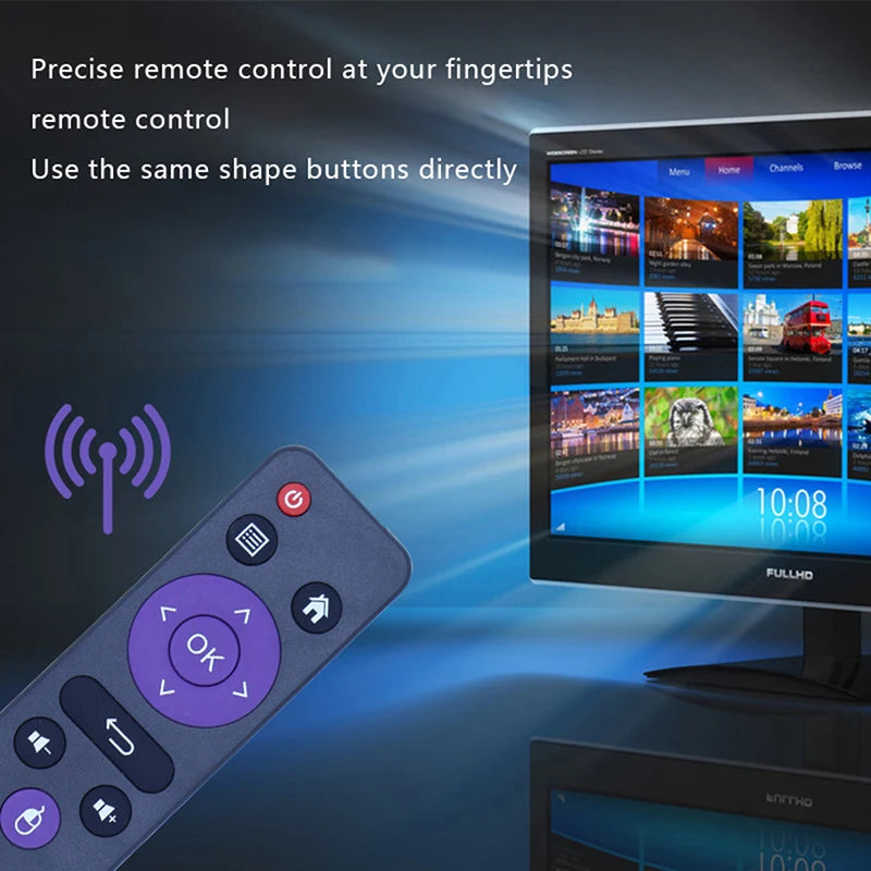 New IR H96 Remote Control for H96 Max X3 H96 Mini Mx10pro MX