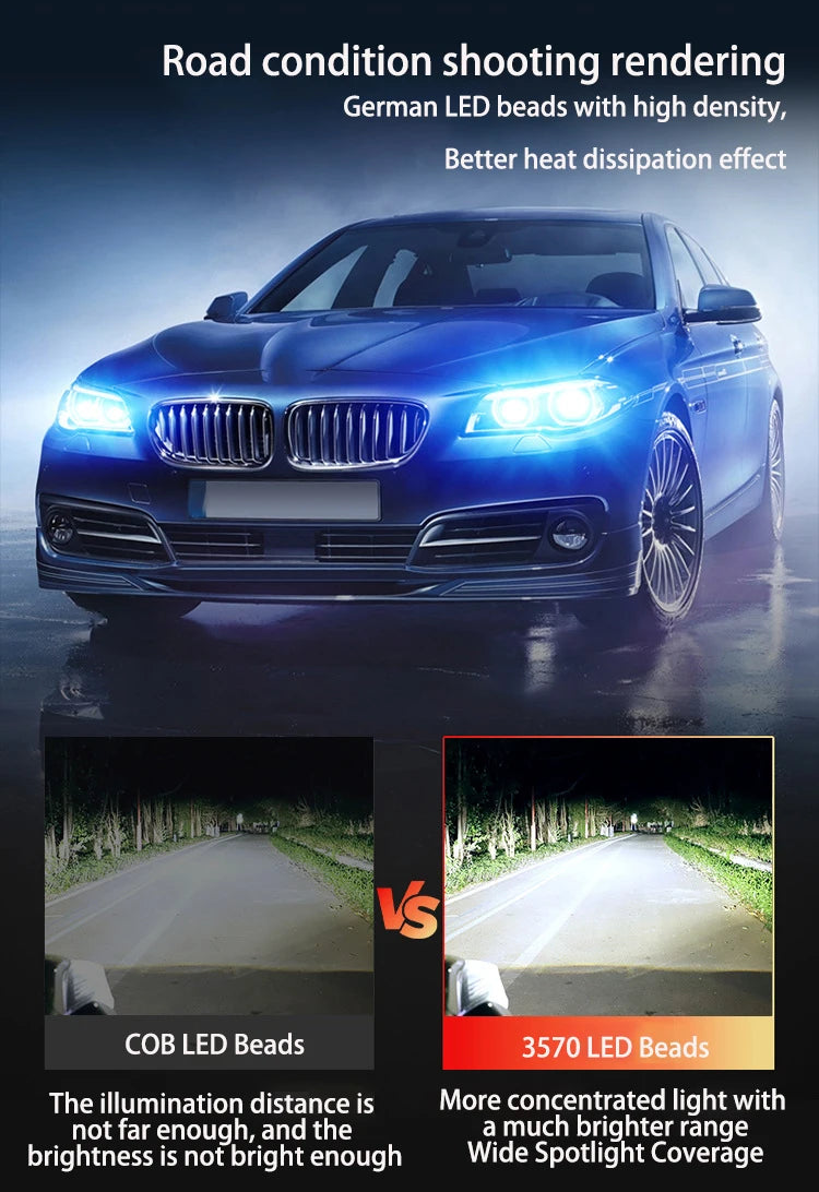 H4 Bi LED Projector Lens Auto Headlight Bulb Canbus Auto Mot