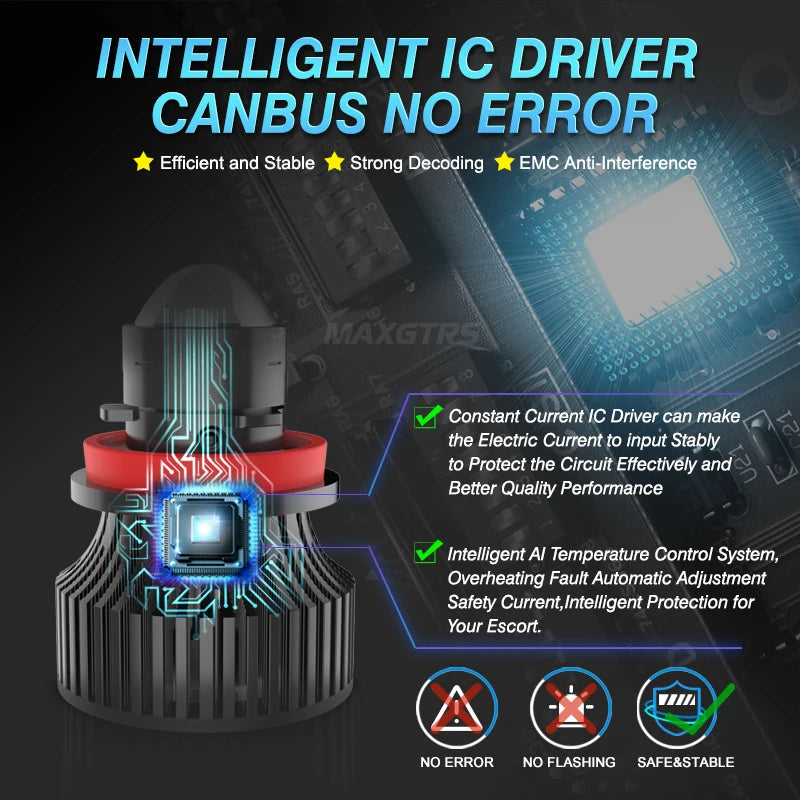 2pcs Automotive H7 H11 9005 9006 Laser Headlight Bulb Mini P