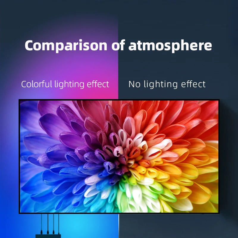 Ambient TV Backlight LED Sync to Screen 4K for 40-85 Inch Re