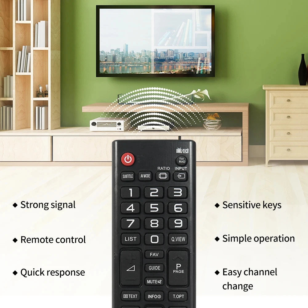MRSVI Universal TV Remote Control AKB73715603 Suitable for L