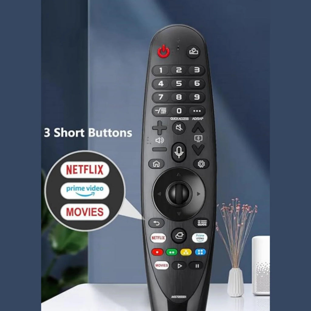 (No voice no mouse function)IR AKB75855501 MR20GA Replaced R