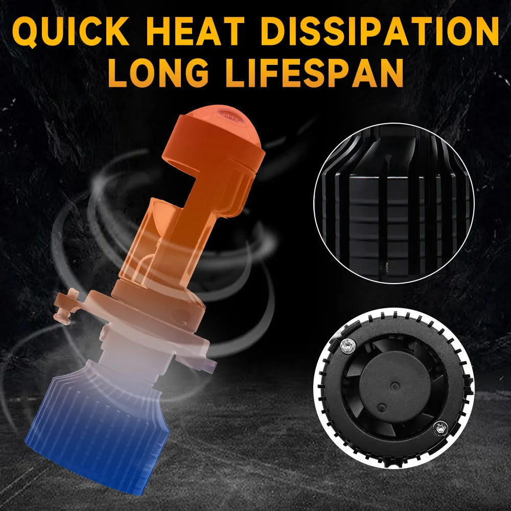 2PCS H4 H7 LED Projector Turbo Fan Car Headlight Mini Lens Y