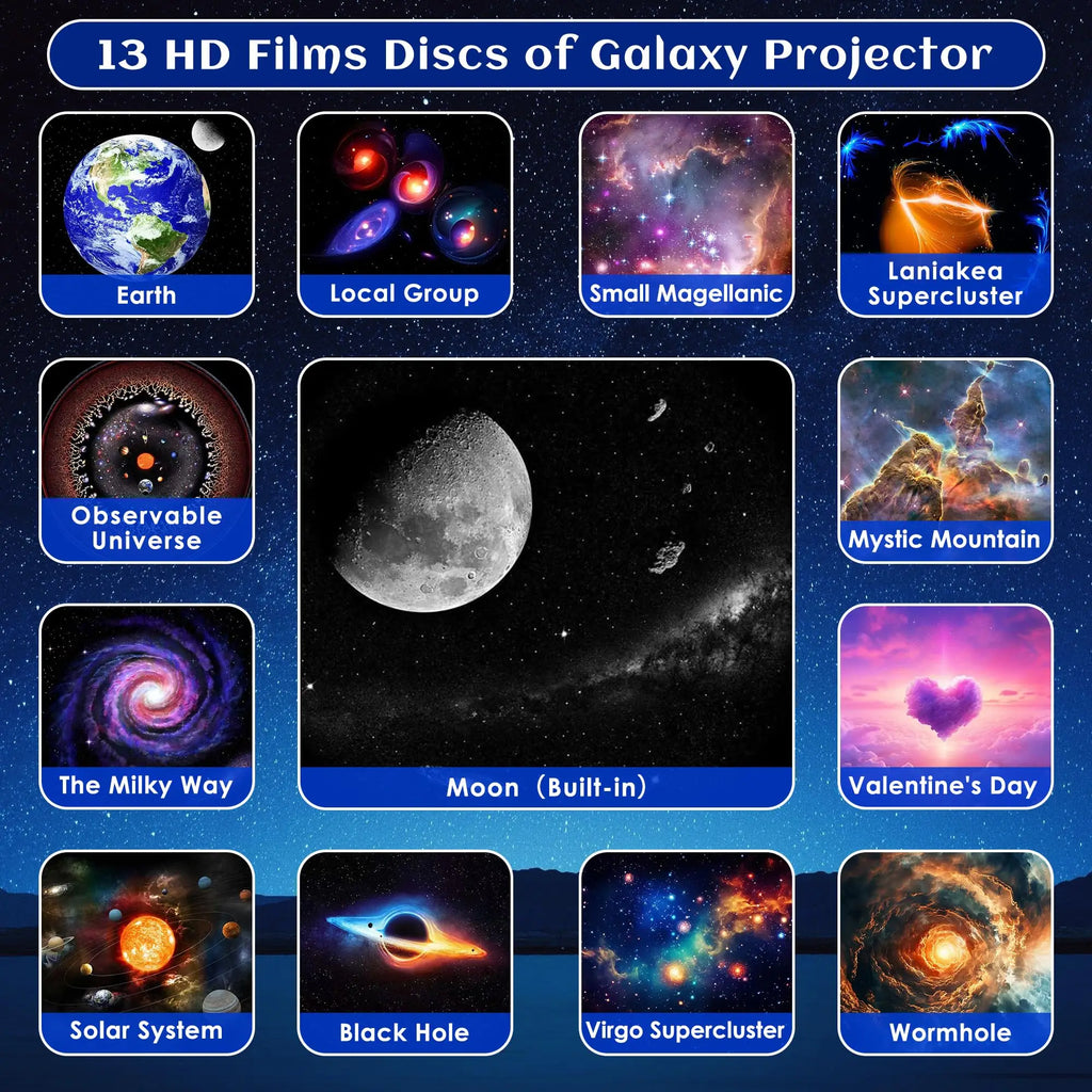 Galaxy Projector for Bedroom Pro Version HD 12 in 1 Film Dis